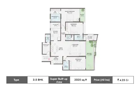 3.5bhk 2025sq.ft